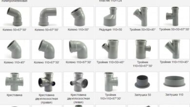 Photo of Основные элементы и материалы в сантехнике